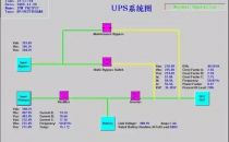 UPS远程监控系统的设计与实现