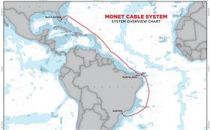 谷歌公司提供支持的连接佛罗里达和巴西的Monet海底电缆即将开通