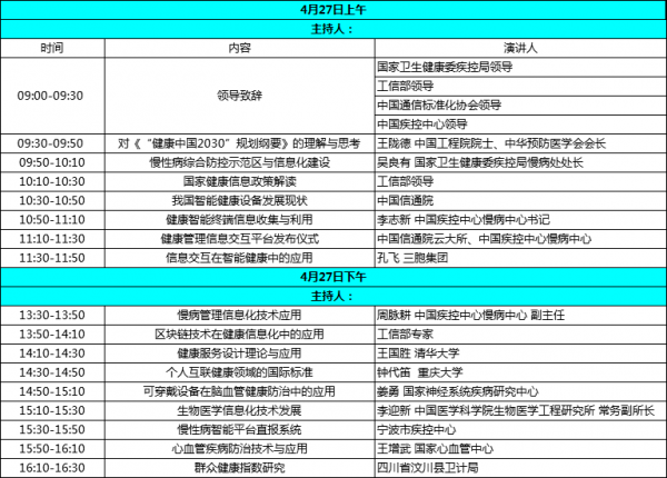 0413最新议程