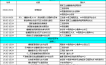 2018中国慢性与信息化大会启幕在即 四大亮点曝光