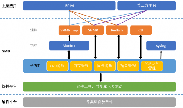 图片7