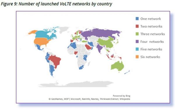 GSA-VoLTE