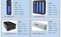 快速、敏捷、高效，易事特模块化数据中心统统搞定！