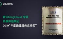 青云QingCloud荣获泰康保险集团2019“年度佳服务支持奖”