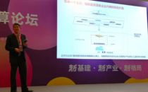 【IDCC2019】联通云成景山：云边协同-光纤上的云