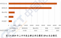 IPv6改造，仅仅支持访问就够了吗？