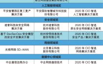 2020年CIO智选榜单出炉，鲸会务荣膺“会务应用卓越奖”