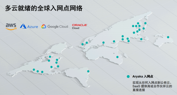Aryaka干了一件很酷的事：把WAN优化变成了托管式服务