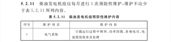 柴发应每月进行1次预防性维护，维护不应内容包括1