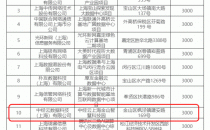 3000机柜 中经云上海金山数据中心计划8月底竣工