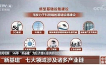 数据中心IDC产业研究报告：新基建背景下，IDC产业如何发展？