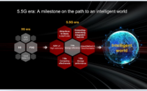 华为汪涛：加速迈向智能世界，从拥抱5.5G时代开始