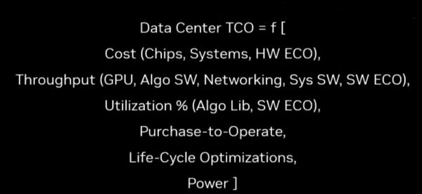 数据中心 TCO