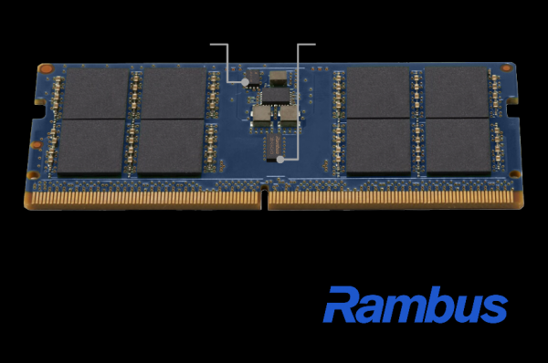 图1：Rambus DDR5 CSODIMM