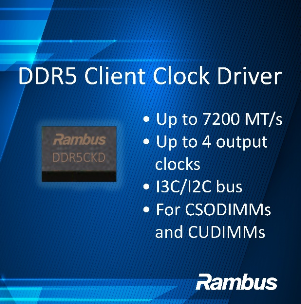 图2：Rambus DDR5客户端时钟驱动器